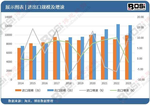 来黄金时代无线智能成主流！AG真人网站中国耳机市场迎(图2)