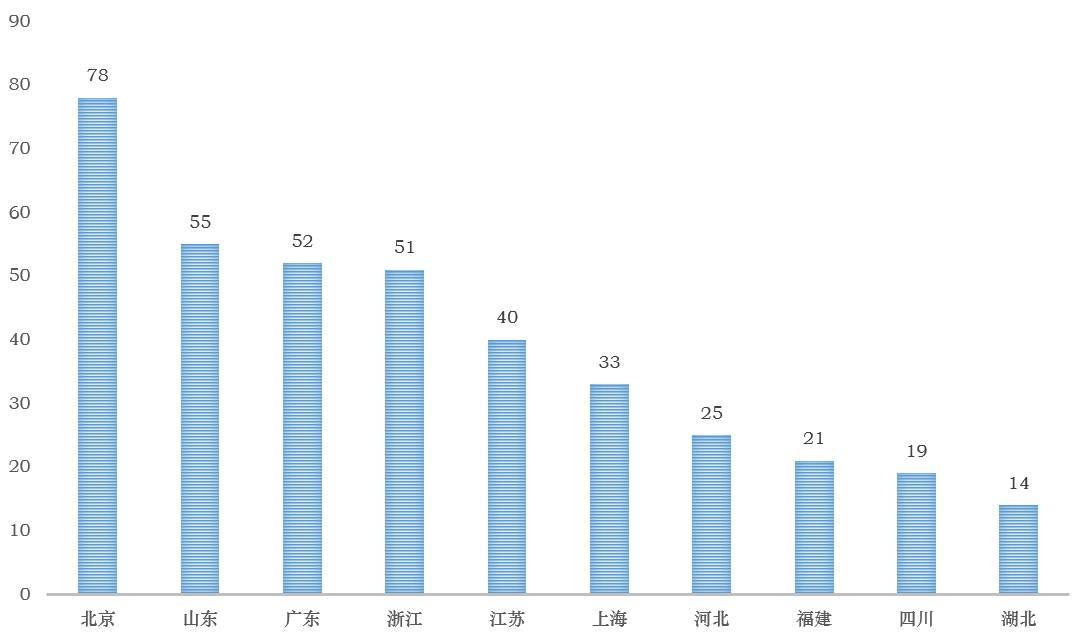 00强”榜单揭晓营收破110万亿大关！AG真人游戏重磅！“2024中国企业5(图1)